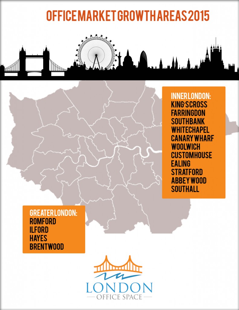 London office space market growth areas in 2015 infographic