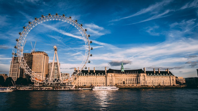 wide angled perspective of the london eye and the river themes